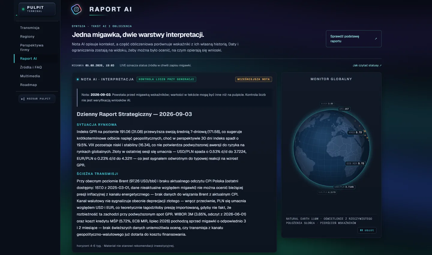 Geo Pulse — Raport AI: nota z kontrolą liczb obok globusa ze wskaźnikami